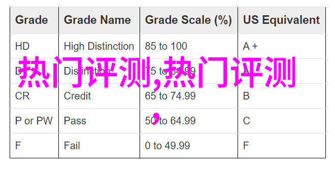 现在是白金和黄金哪个更值钱哪个更受群众欢迎
